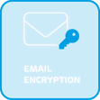 Immagine di Hornetsecurity - Email Encryption